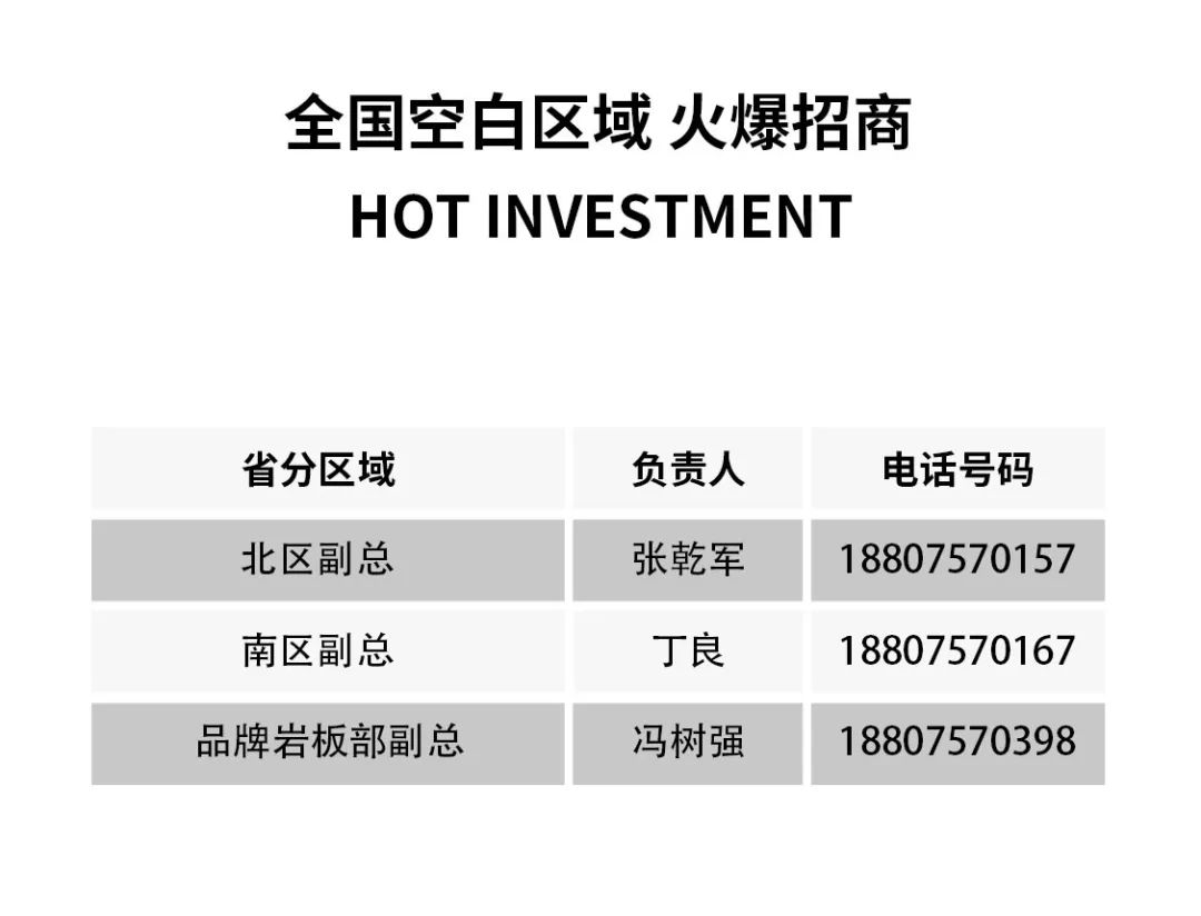 2小時(shí)，156城！大將軍瓷磚2022首場(chǎng)直播招商峰會(huì)圓滿(mǎn)收官！(圖20)