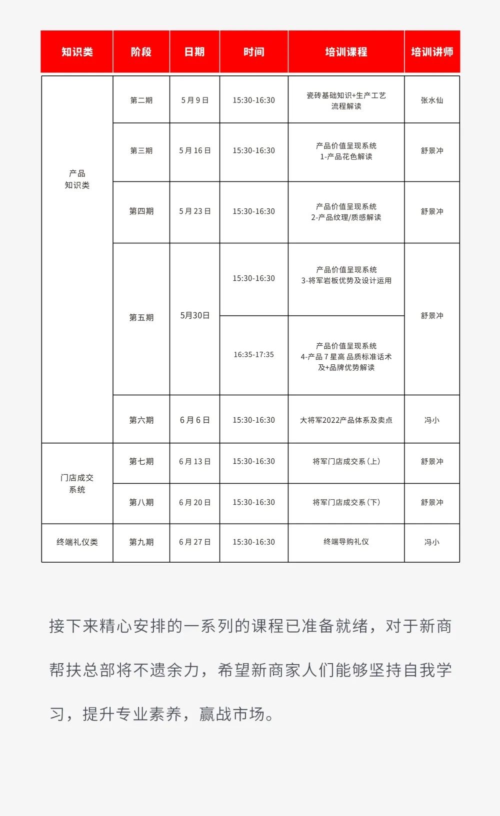 戰略賦能| 大將軍瓷磚多舉措布局，全面進軍萬億藍海市場!(圖19)